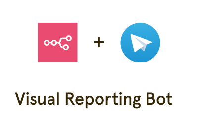 Visual Reporting Bot